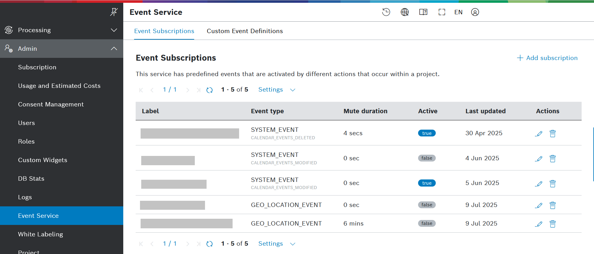 images/confluence/download/attachments/5770600322/event_service_navigation_item_with_two_tabs-version-1-modificationdate-1753722946000-api-v2.png